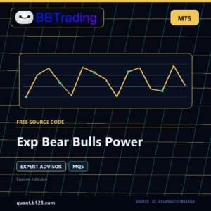 Exp Bear Bulls Power MT5 source code download cover