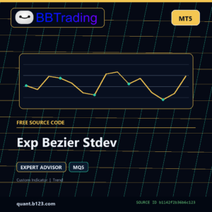 Exp Bezier Stdev MT5 EA source code download cover