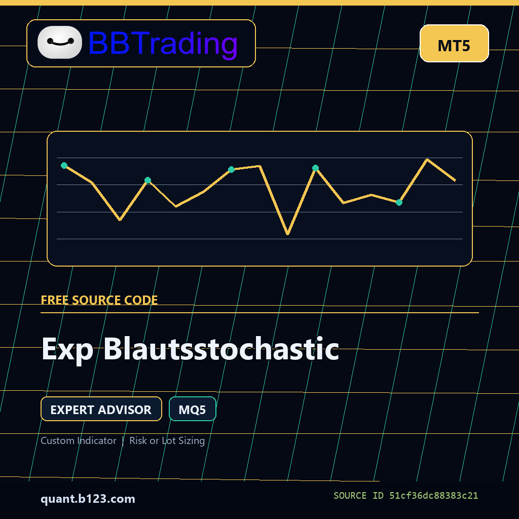 exp-blautsstochastic-bbtrading-source-cover Exp Blautsstochastic MT5 EA source code download cover
