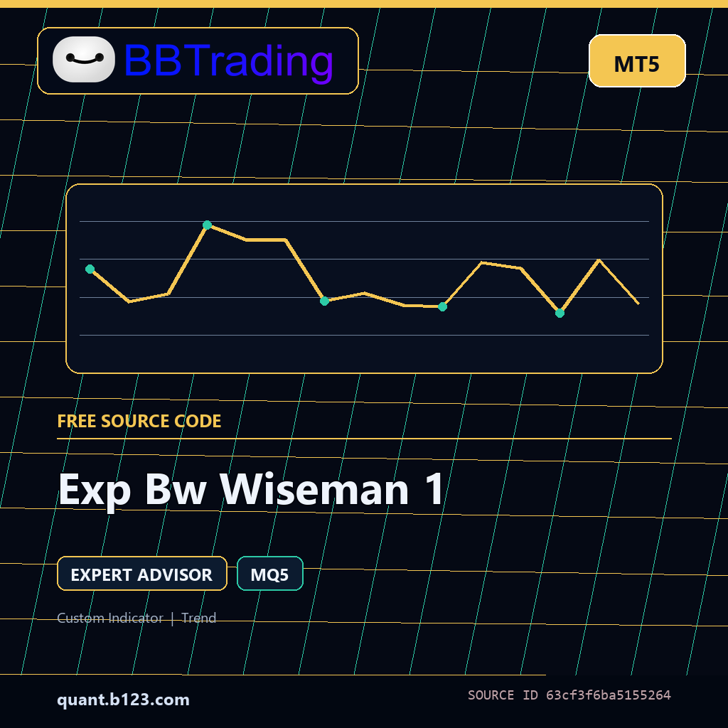 exp-bw-wiseman-1-bbtrading-source-cover Exp Bw Wiseman 1 MT5 EA source code download cover