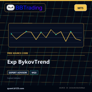 Exp BykovTrend MT5 source code download cover