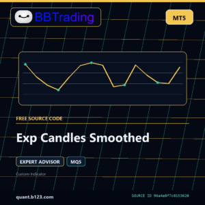 Exp Candles Smoothed MT5 EA source code download cover