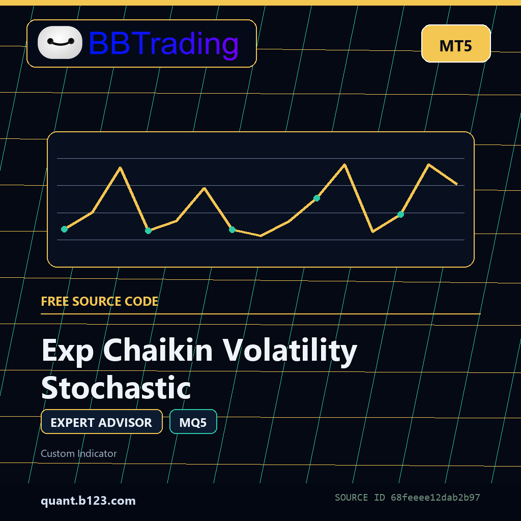 exp-chaikin-volatility-stochastic-bbtrading-source-cover Exp Chaikin Volatility Stochastic MT5 EA source code download cover