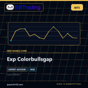 Exp Colorbullsgap MT5 source code download cover