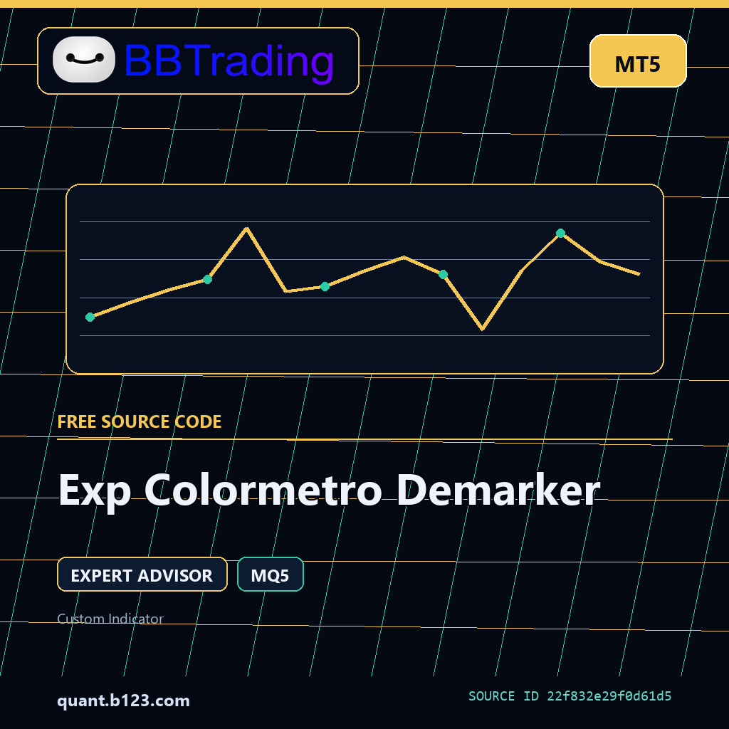 exp-colormetro-demarker-bbtrading-source-cover Exp Colormetro Demarker MT5 EA source code download cover