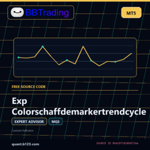 Exp Colorschaffdemarkertrendcycle MT5 EA source code download cover
