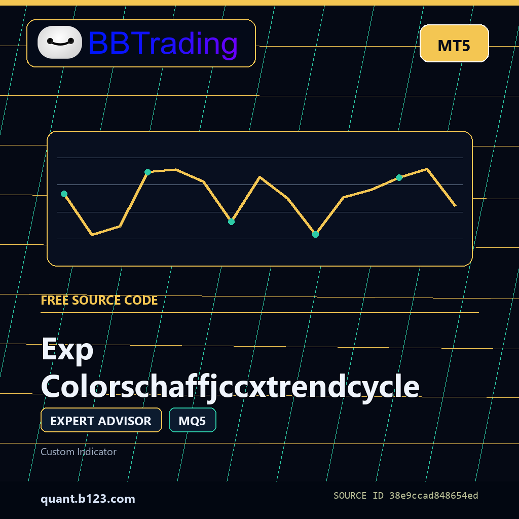 exp-colorschaffjccxtrendcycle-bbtrading-source-cover Exp Colorschaffjccxtrendcycle MT5 EA source code download cover
