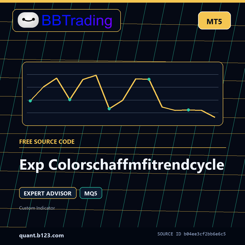 exp-colorschaffmfitrendcycle-bbtrading-source-cover Exp Colorschaffmfitrendcycle MT5 EA source code download cover