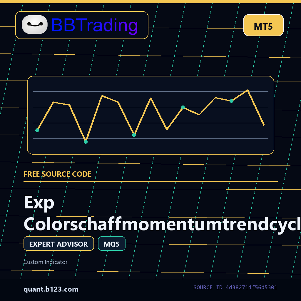 exp-colorschaffmomentumtrendcycle-bbtrading-source-cover Exp Colorschaffmomentumtrendcycle MT5 EA source code download cover