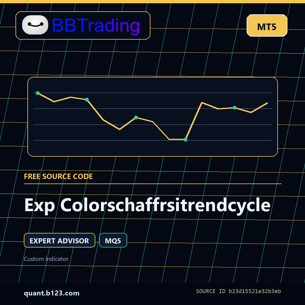 exp-colorschaffrsitrendcycle-bbtrading-source-cover Exp Colorschaffrsitrendcycle MT5 EA source code download cover