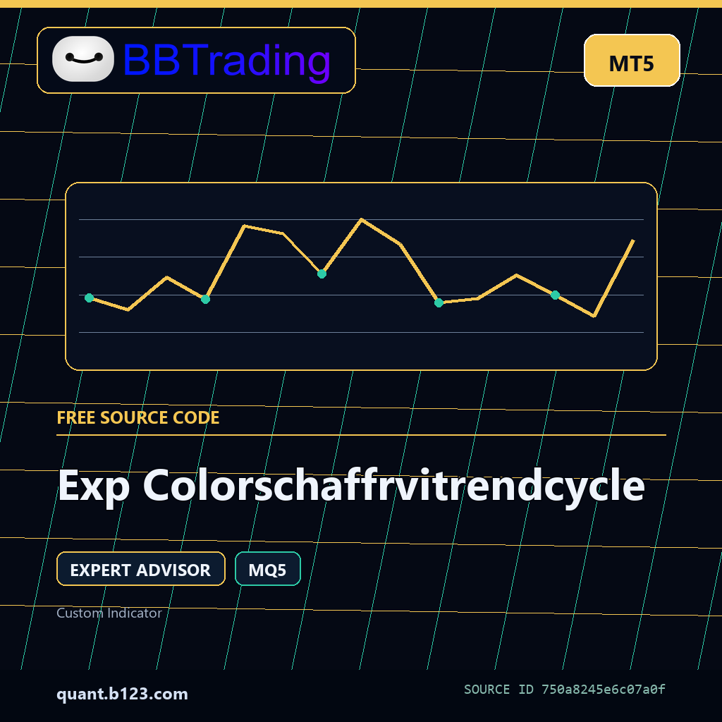 exp-colorschaffrvitrendcycle-bbtrading-source-cover Exp Colorschaffrvitrendcycle MT5 EA source code download cover