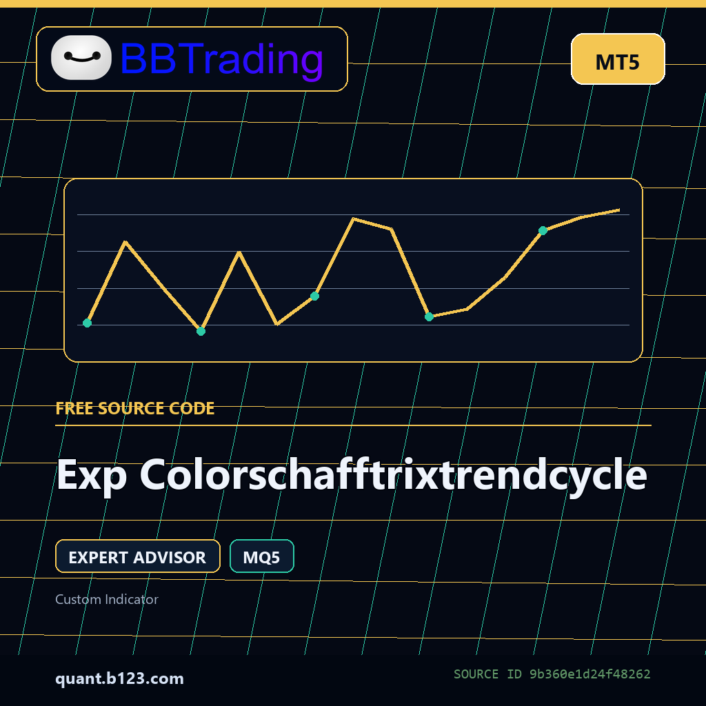 exp-colorschafftrixtrendcycle-bbtrading-source-cover Exp Colorschafftrixtrendcycle MT5 EA source code download cover
