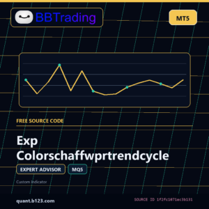 Exp Colorschaffwprtrendcycle MT5 EA source code download cover