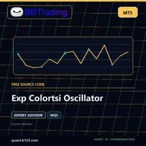 Exp Colortsi Oscillator MT5 source code download cover