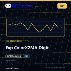 Exp ColorX2MA Digit MT5 EA source code download cover