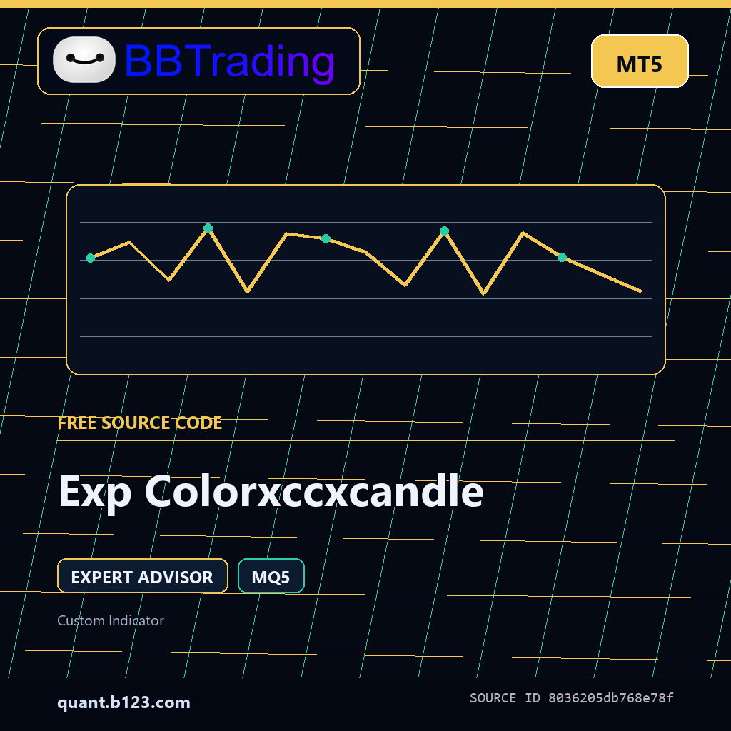 exp-colorxccxcandle-bbtrading-source-cover Exp Colorxccxcandle MT5 EA source code download cover