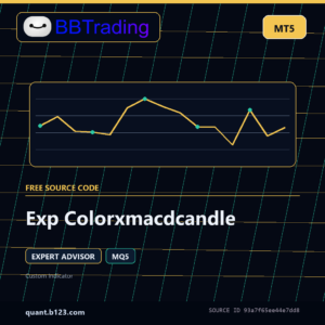 Exp Colorxmacdcandle MT5 source code download cover