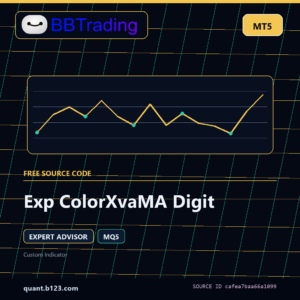 Exp ColorXvaMA Digit MT5 EA source code download cover