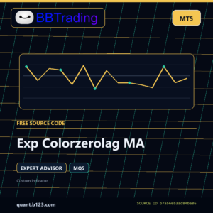 Exp Colorzerolag MA MT5 EA source code download cover