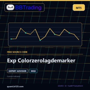Exp Colorzerolagdemarker MT5 EA source code download cover