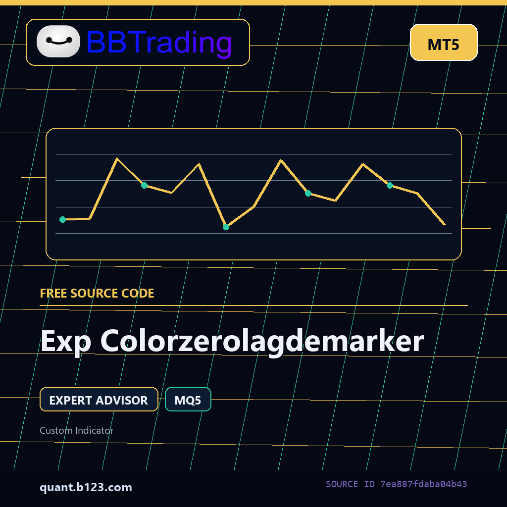 exp-colorzerolagdemarker-bbtrading-source-cover Exp Colorzerolagdemarker MT5 EA source code download cover