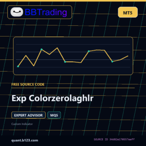 Exp Colorzerolaghlr MT5 EA source code download cover