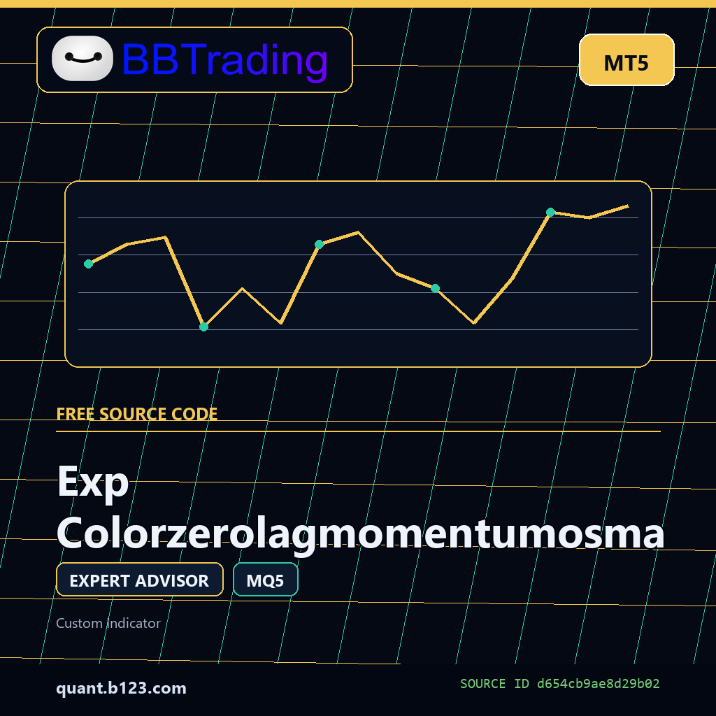 exp-colorzerolagmomentumosma-bbtrading-source-cover Exp Colorzerolagmomentumosma MT5 EA source code download cover