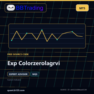 Exp Colorzerolagrvi MT5 EA source code download cover