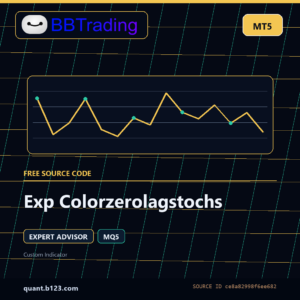 Exp Colorzerolagstochs MT5 EA source code download cover