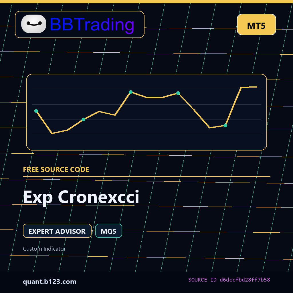 exp-cronexcci-bbtrading-source-cover Exp Cronexcci MT5 EA source code download cover