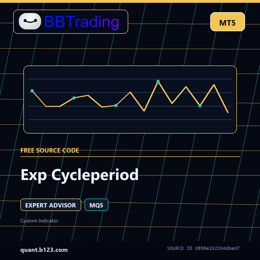 exp-cycleperiod-bbtrading-source-cover Exp Cycleperiod MT5 EA source code download cover