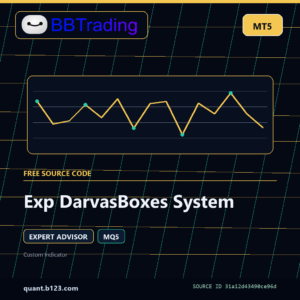 Exp DarvasBoxes System MT5 EA source code download cover