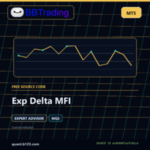 Exp Delta MFI MT5 EA source code download cover