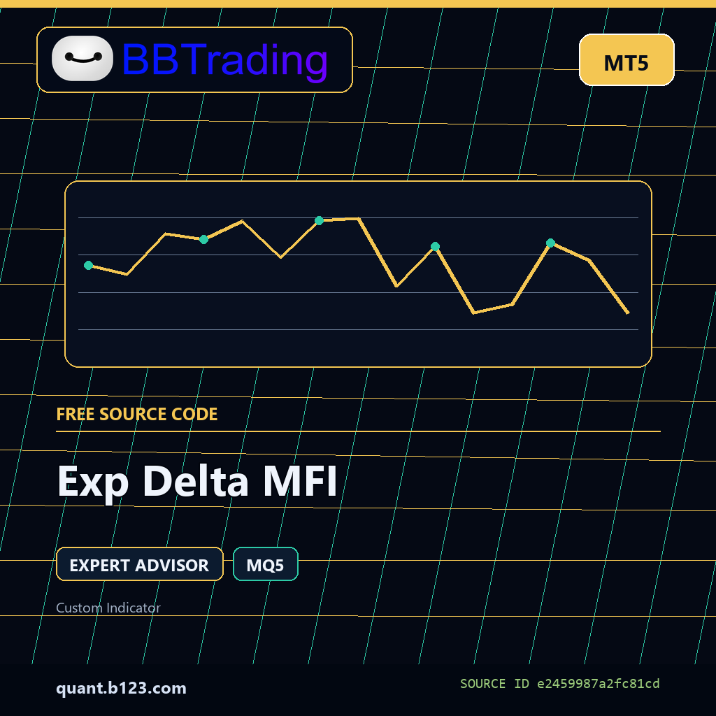 exp-delta-mfi-bbtrading-source-cover Exp Delta MFI MT5 EA source code download cover