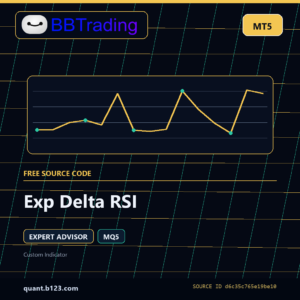 Exp Delta RSI MT5 EA source code download cover