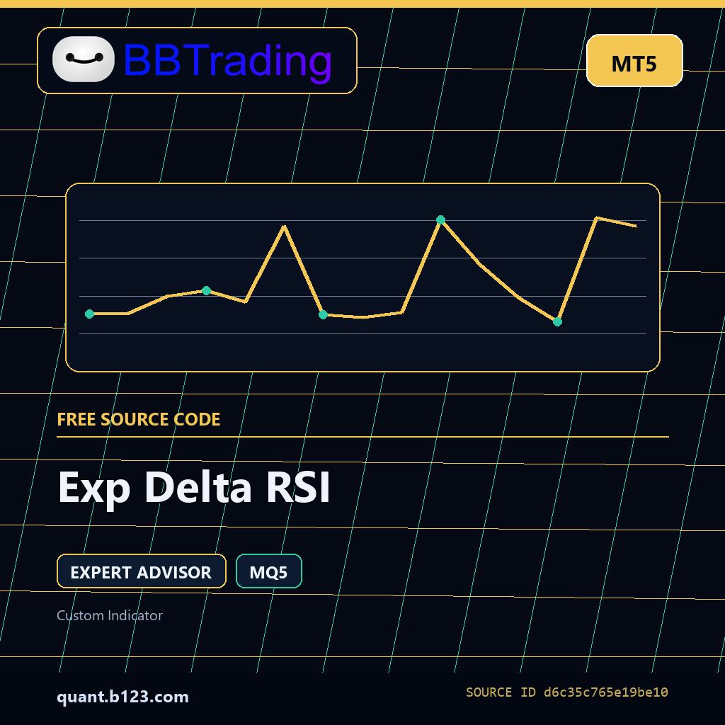 exp-delta-rsi-bbtrading-source-cover Exp Delta RSI MT5 EA source code download cover
