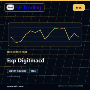 Exp Digitmacd MT5 EA source code download cover