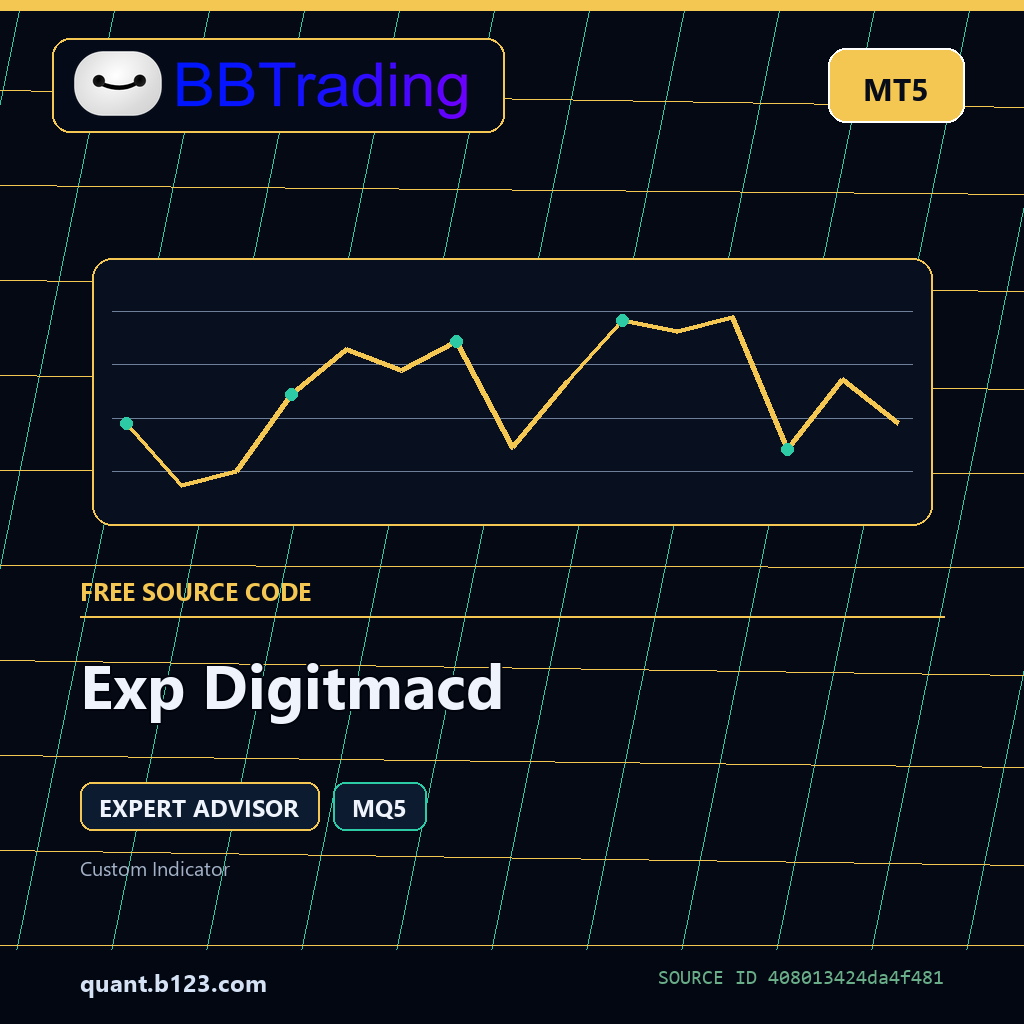 exp-digitmacd-bbtrading-source-cover Exp Digitmacd MT5 EA source code download cover