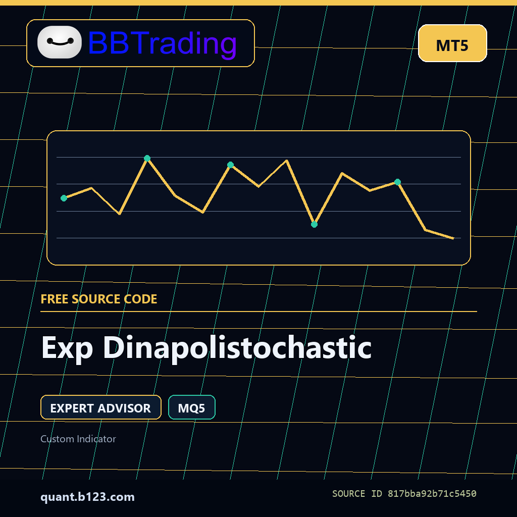 exp-dinapolistochastic-bbtrading-source-cover Exp Dinapolistochastic MT5 EA source code download cover