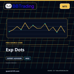 Exp Dots MT5 EA source code download cover