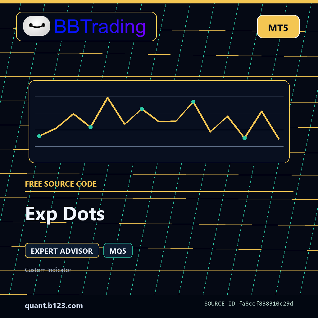 exp-dots-bbtrading-source-cover Exp Dots MT5 EA source code download cover