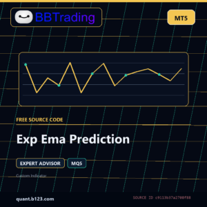 Exp Ema Prediction MT5 EA source code download cover