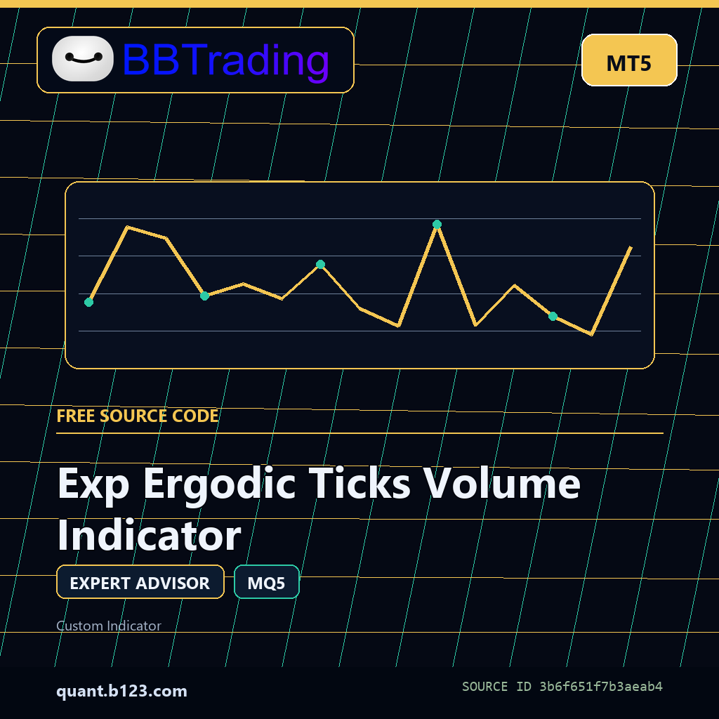 exp-ergodic-ticks-volume-indicator-bbtrading-source-cover Exp Ergodic Ticks Volume Indicator MT5 EA source code download cover