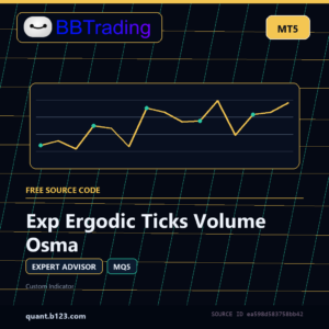 Exp Ergodic Ticks Volume Osma MT5 EA source code download cover