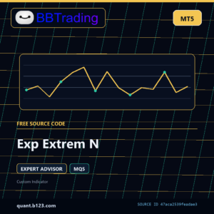 Exp Extrem N MT5 EA source code download cover