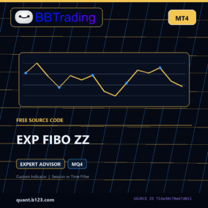 EXP FIBO ZZ MT4 source code download cover