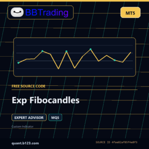 Exp Fibocandles MT5 source code download cover