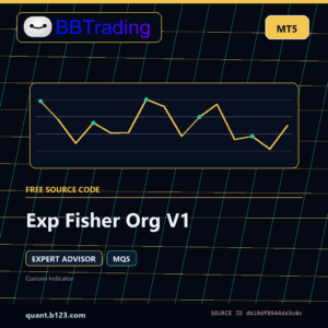 Exp Fisher Org V1 MT5 EA source code download cover