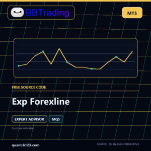 Exp Forexline MT5 source code download cover