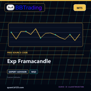 Exp Framacandle MT5 EA source code download cover